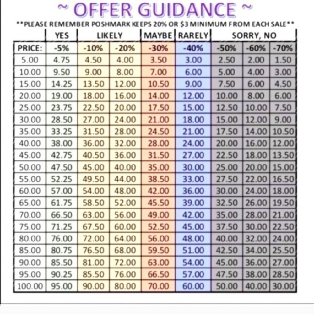 X- posted •Adidas mini backpack/purse• EUC, sanitized & ready• adjustable straps - Picture 12 of 12